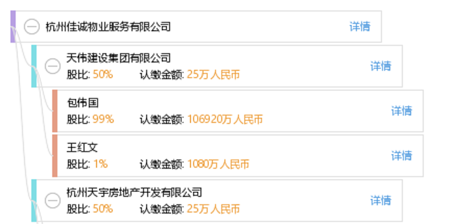 大理佳诚地产